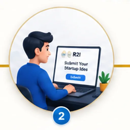 Submit on R2I